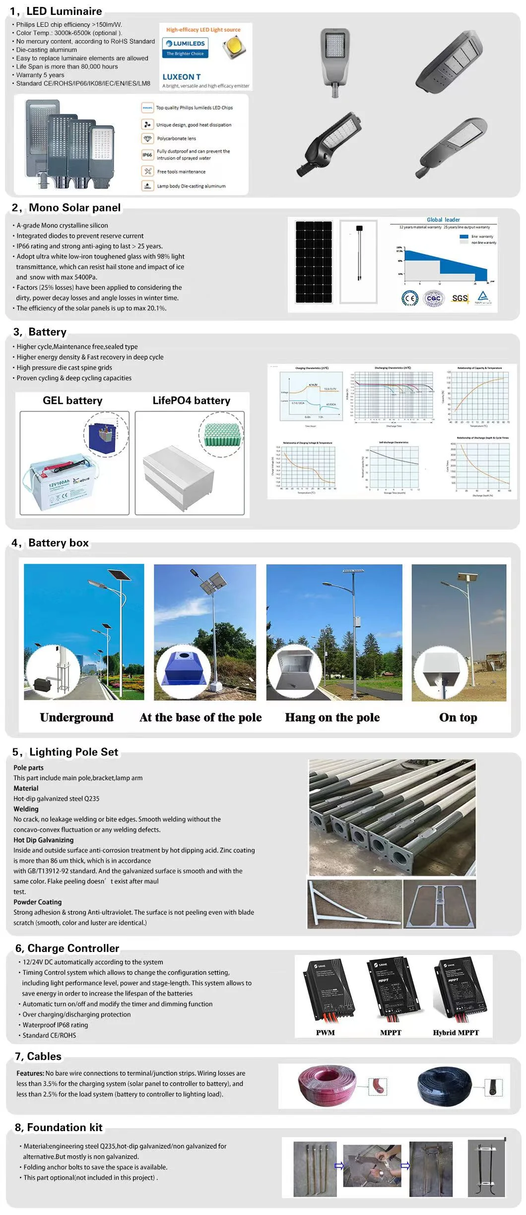 30W 60W 80W Outdoor Lighting Plan MPPT Controller 120W Solar Panel Solar Street Lamp