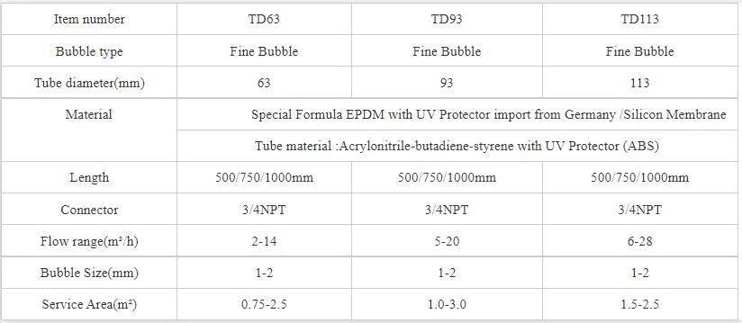 Fine Bubble EPDM Membrane Tube Diffuser PP Plastic Body Membrane Air Diffuser